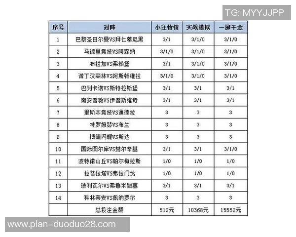 美国足球彩票的魅力与风险分析及投注策略探讨 美国足球彩票的魅力与风险分析及投注策略探讨